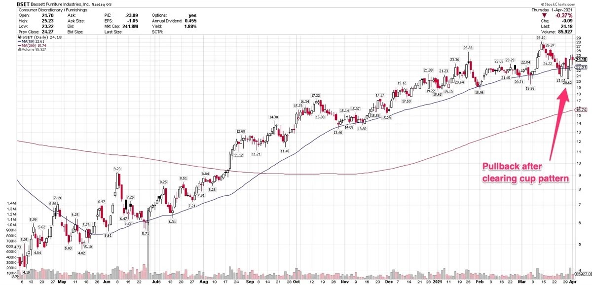 Furniture Manufacturers See Booming Business During Pandemic Entrepreneur